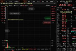 旺达：伊卡尔迪18岁时告诉我他的想法，那时我已有家室